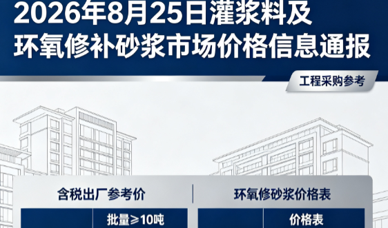 三更罗镇2026年8月25日灌浆料及环氧修补砂浆市场价格信息通报